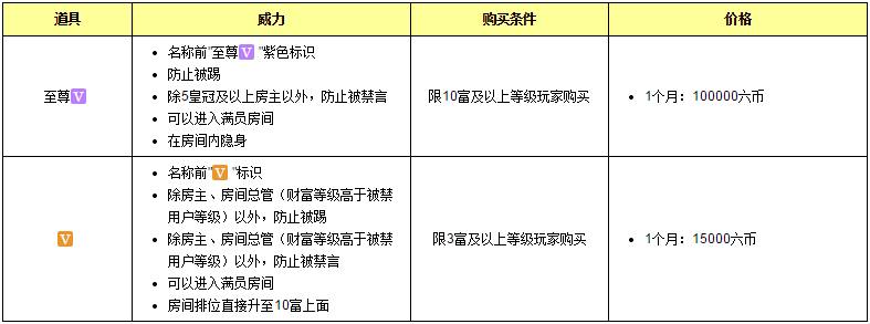 六间房秀场视频直播