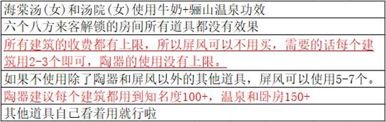 我在长安开客栈怎么完美布局 我在长安开客栈完美布局方法