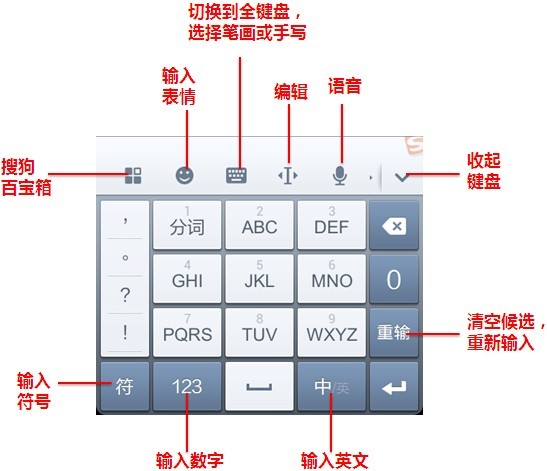 搜狗输入法手机版2022