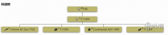 《坦克世界闪击战》T110E4怎么样 T110E4图鉴