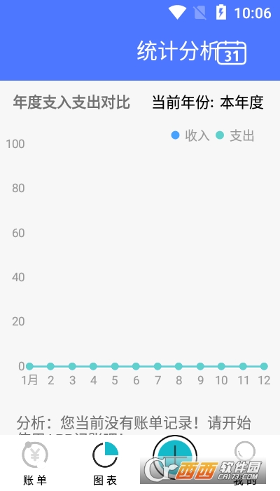 MToken工具