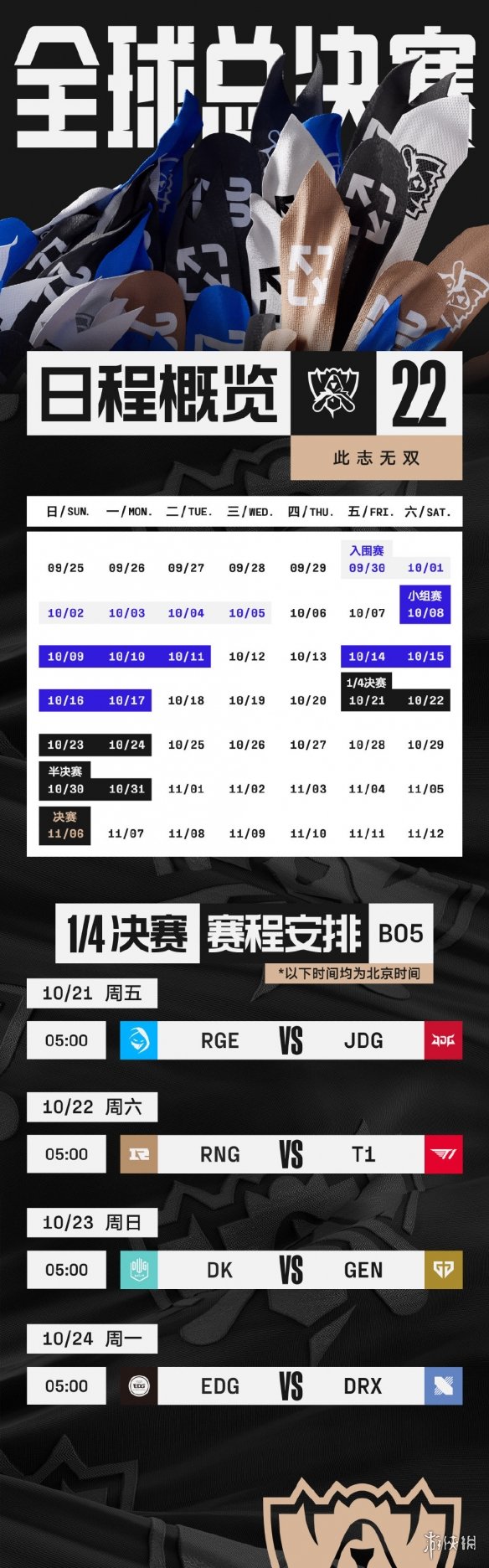 s12八强淘汰赛对阵图 2022LOL世界赛淘汰赛对阵图