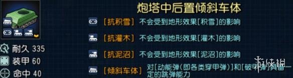 《钢铁华尔兹》N1 ~ N3阶段红衣图文全攻略