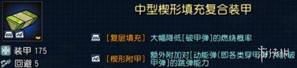 《钢铁华尔兹》N1 ~ N3阶段红衣图文全攻略