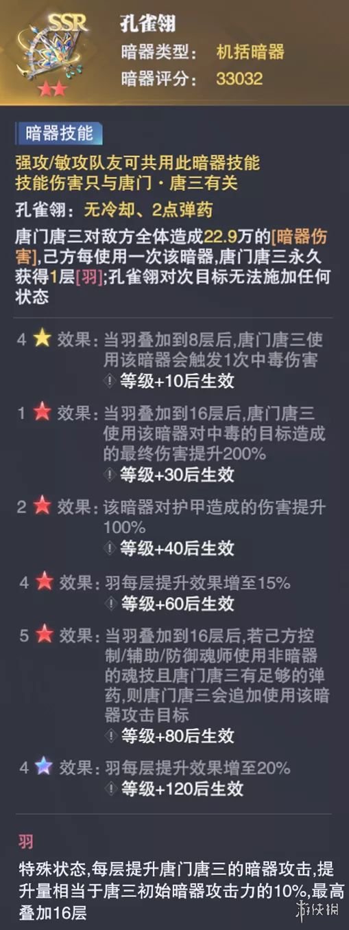 《斗罗大陆魂师对决》孔雀翎怎么样 孔雀翎强度分析