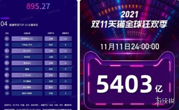 双十一成交额2022 双十一淘宝成交额是多少