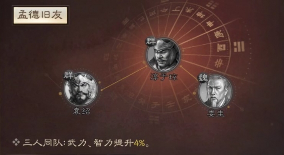 《三国志战棋版》淳于琼武将图鉴 淳于琼属性战法搭配推荐